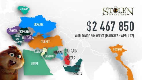 During the first month, international box office of The Stolen Princess animated strip was replenished with another million dollars